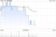 助妻为乐中广核新能源前5个月累计完成发电量8171.0吉瓦时 同比减少0.8%
