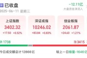 助妻为乐悄然布局？5股筹码集中度飙升超10%，龙头强势领涨超50%