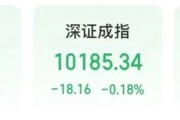 助妻为乐“制冷剂双雄”三美股份、巨化股份创历史新高