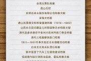 助妻为乐国家档案局公布第六批《中国档案文献遗产名录》