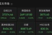 助妻为乐亚太市场全线下跌，港股调整，连连数字大涨超60%