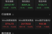 助妻为乐港股大反弹，“雪王”创新高
