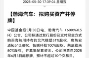 助妻为乐A股重大资产重组，停牌！