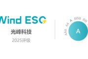 助妻为乐光峰科技再获Wind ESG A级评级 创新驱动绿色科技典范