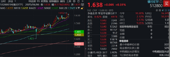 逐“光”而行？信创新晋“吸金大户”(💳)，562030叒现天量，基金公司紧急提示风险！金融科技突然变脸，什么原因
