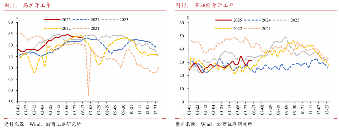 浙商(⬛)证券(🏁)：权益市场下半场行情或值得期待